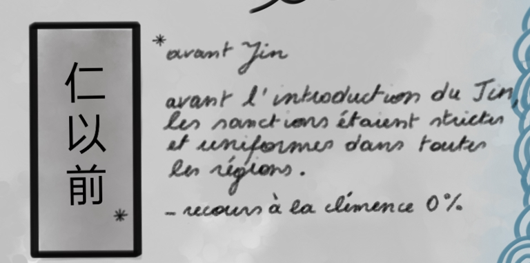Détail de l’infographie Bushido et Jin